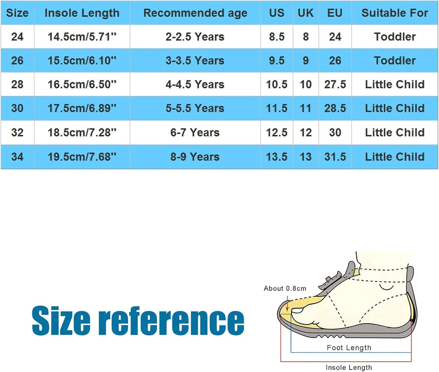Children Slippers Cartoon Dinosaur Flat Bottom Home Breathable Beach Slippers Toddler Girl Toddler Girl