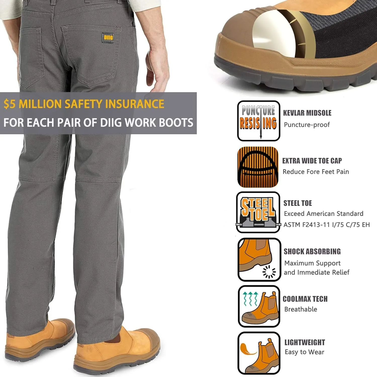CONRAD Men's Chelsea Slip-On Work Boots - Soft Toe, Composite Toe, Waterproof, Slip Resistant, Safety Shoes