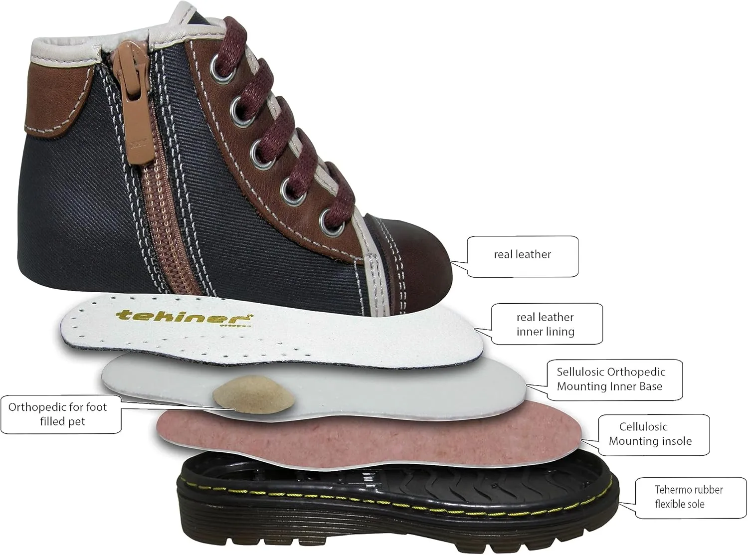 orthopedics Leather Children's Shoes tknr0002